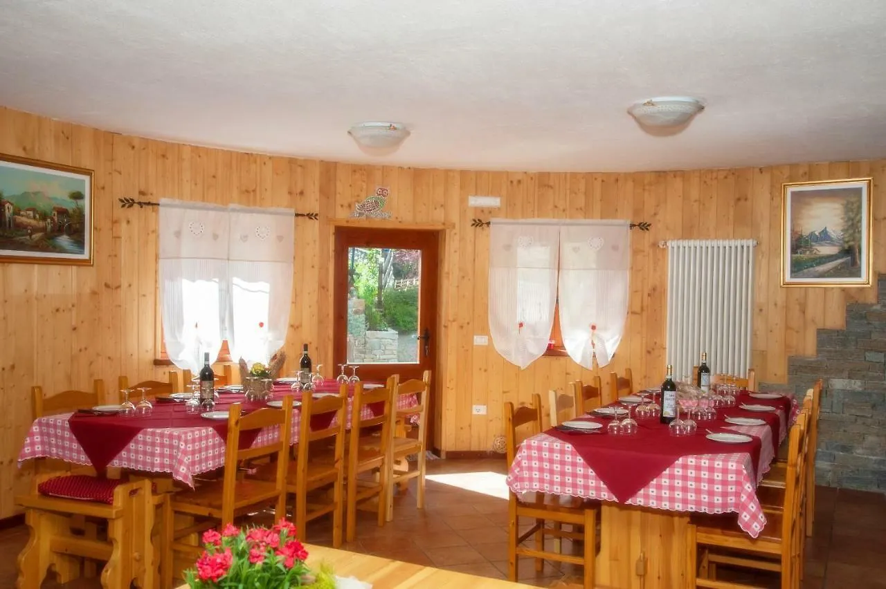 Farm stay Agriturismo Luloc Buglio in Monte