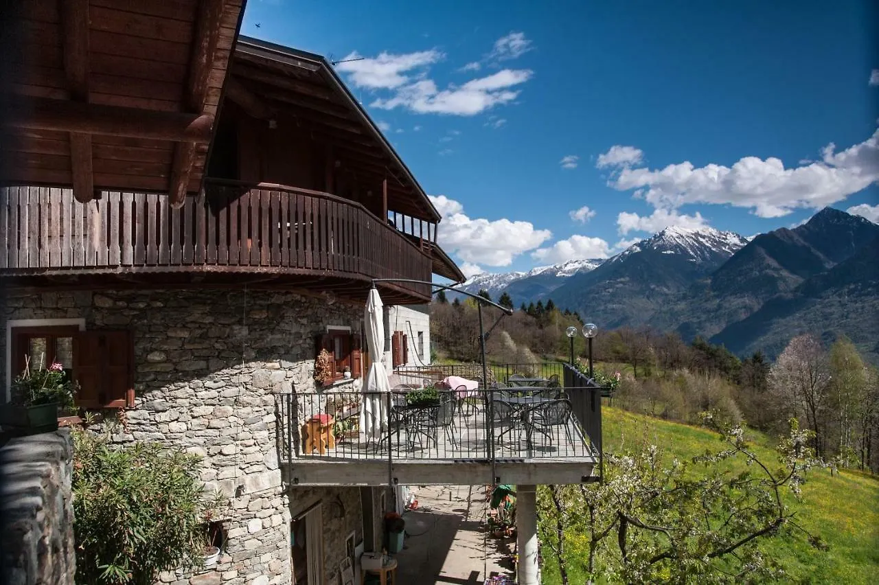 Agriturismo Luloc Buglio in Monte