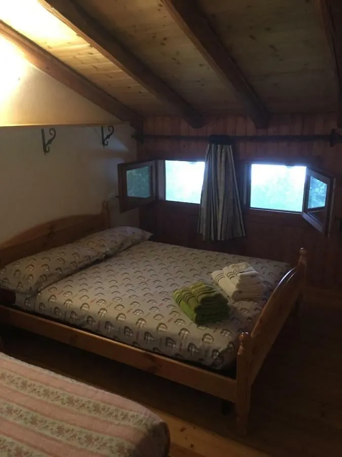 Agriturismo Luloc Buglio in Monte