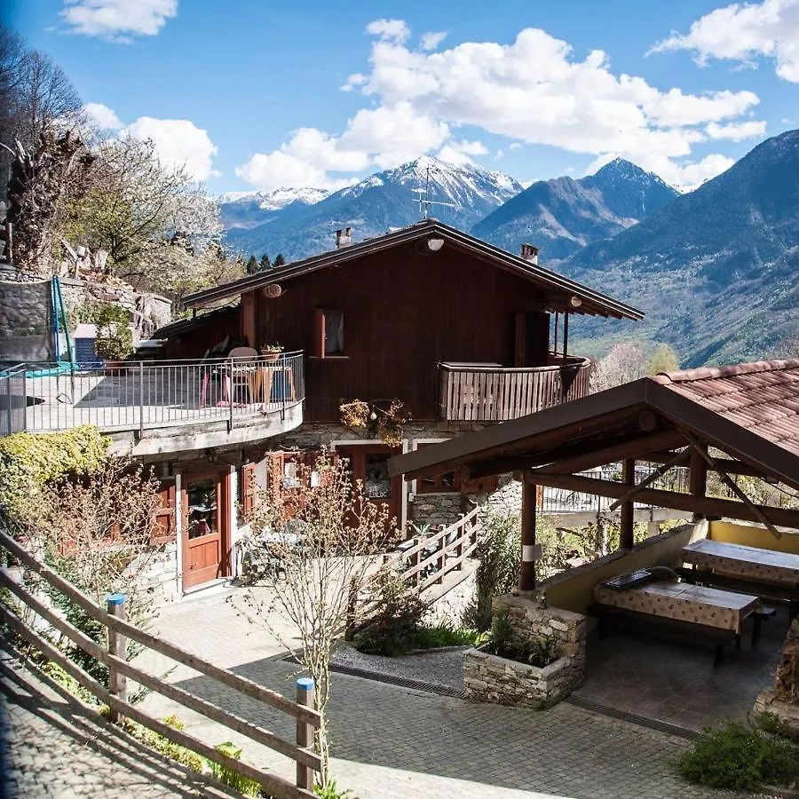 Agriturismo Luloc Buglio in Monte